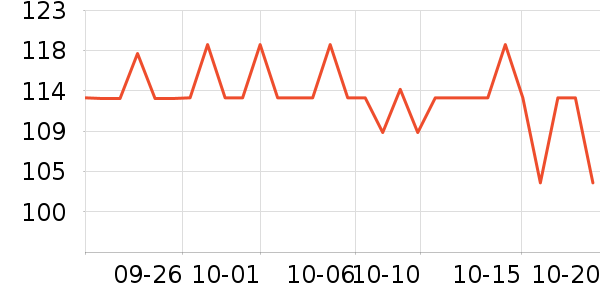 ��ʿ���а���ʷ�۸�