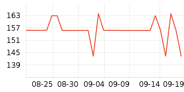 ��ʿ���а���ʷ�۸�