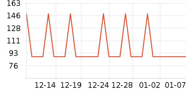 ��������������ʷ�۸�