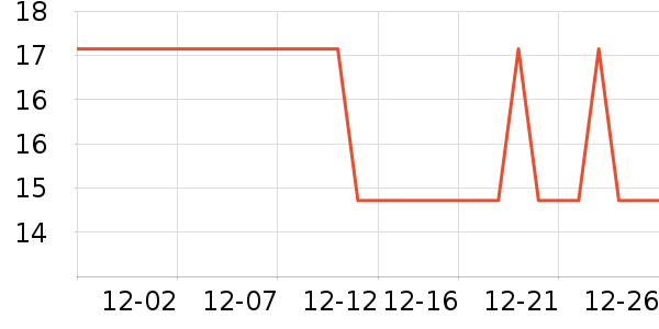 �Ź�������ʷ�۸�