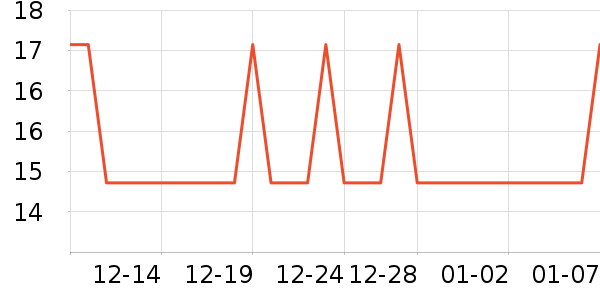 �Ź�������ʷ�۸�