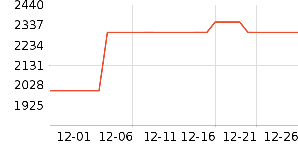 �ػ�ͯ���ͯ�Ҿ���ʷ�۸�