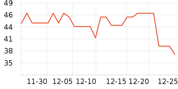 ����Ȼ��ԡ¶��ʷ�۸�