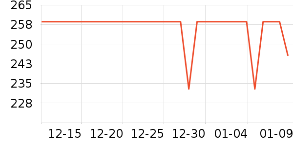 ����֮������/Ƥ����ʷ�۸�