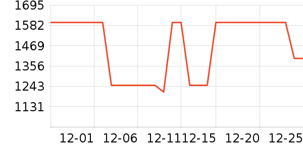 �����������ʷ�۸�