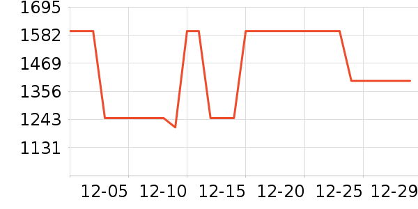 �����������ʷ�۸�