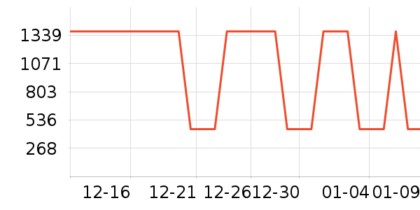 ���η�����ʷ�۸�