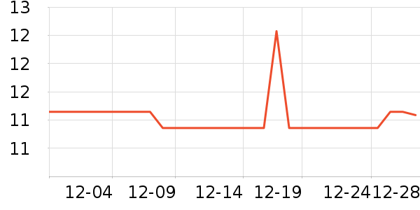 ŷ�˴�칫�ľ���ʷ�۸�