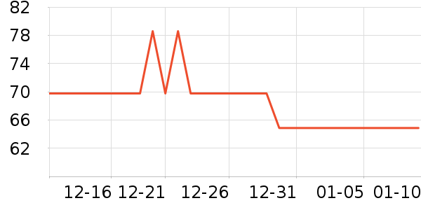 ������Ĥ������ʷ�۸�