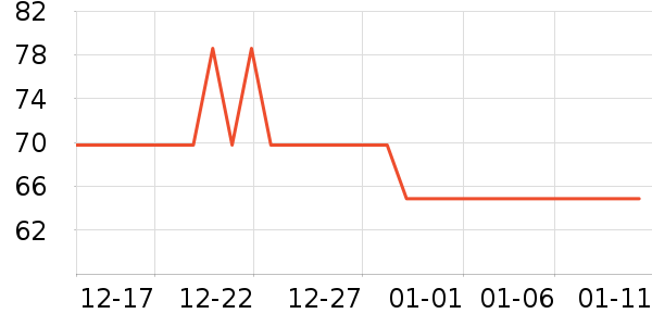 ������Ĥ������ʷ�۸�