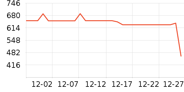 �����ͨ��Ͱ/�ǰ���ʷ�۸�