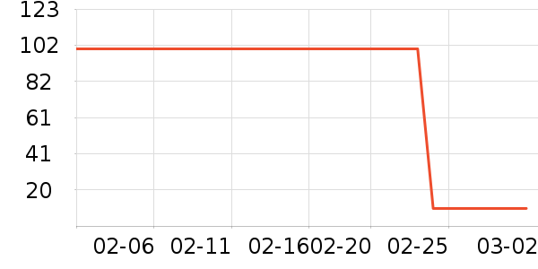 ���������廤����װ��ʷ�۸�