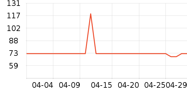 ����/ˮ��/ˮ����ʷ�۸�