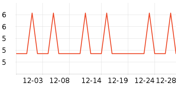 ��ѩ�����Ź�������ʷ�۸�