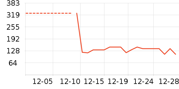 ³��������/ӣ����ʷ�۸�