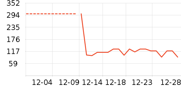 ³��������/ӣ����ʷ�۸�