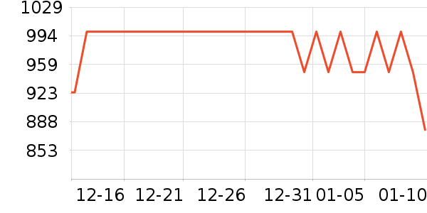 ���ϴ�˹�˶�Ь��ʷ�۸�