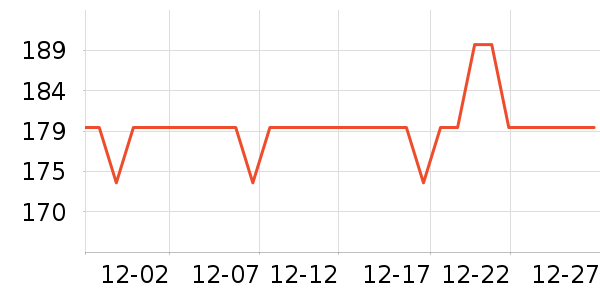 ����������ͯ���޷���ʷ�۸�