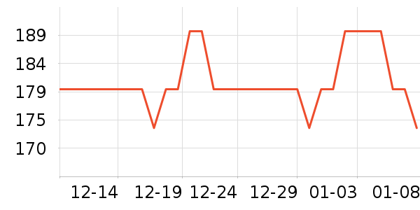 ����������ͯ���޷���ʷ�۸�