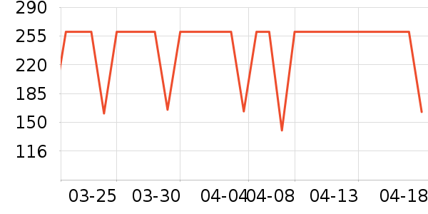 ����������ͯ���޷���ʷ�۸�