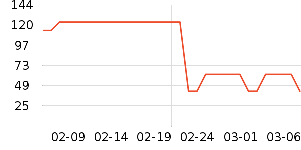 �������ԡ¶��ʷ�۸�