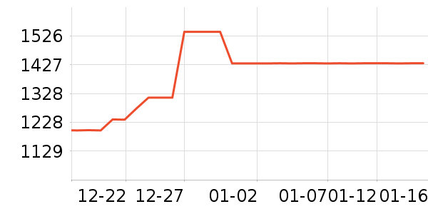 ������������Ʒ��ʷ�۸�