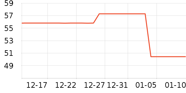 ˯��/�Ҿӷ���װ��ʷ�۸�