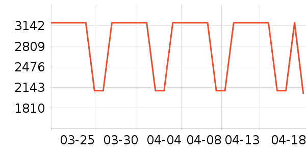 л����K���׹/������ʷ�۸�