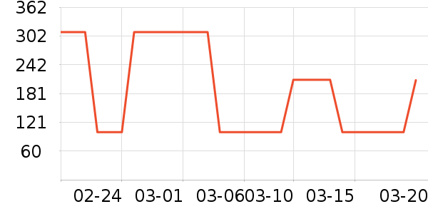 С������/�綯�ϰ���ʷ�۸�