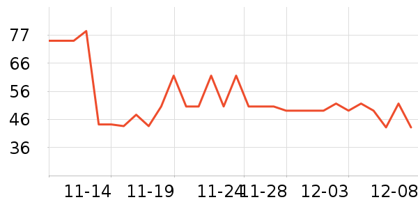 ��Ȼ����Һ��˪��ʷ�۸�