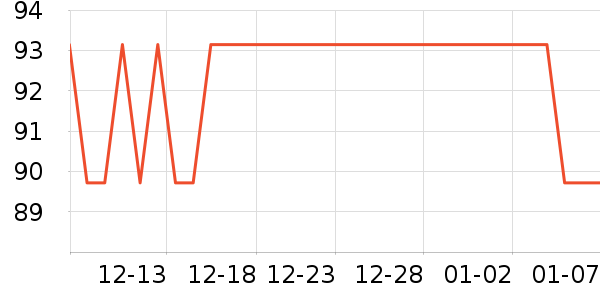 ����ë��/ԡ��/ԡ����ʷ�۸�