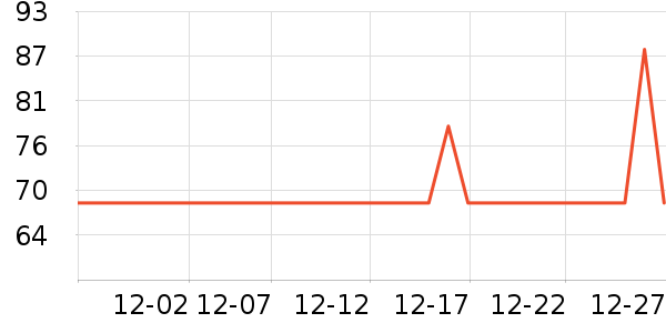 �������ľ/ƴ����ʷ�۸�