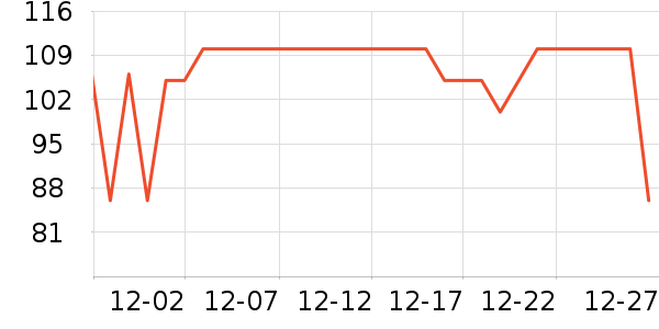 ��ţţ��/��Ʒ��ʷ�۸�