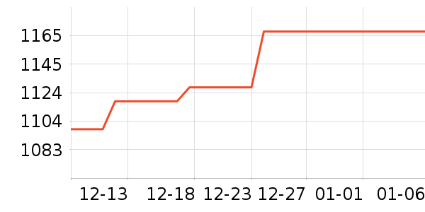 �й��鱦�ƽ���ʷ�۸�