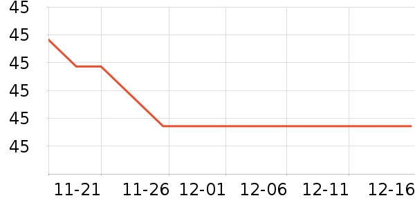 ��谮��ʷ�۸�