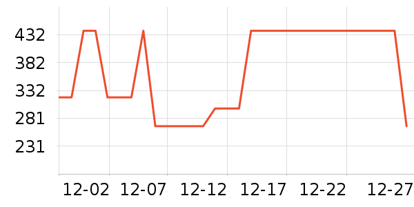 ������ԡ/��ԡ����ʷ�۸�