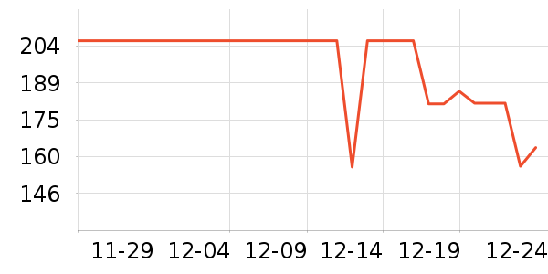 �ѻݾ��ʼǱ������ʷ�۸�