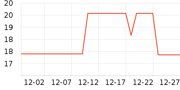 ��԰������ʳ��ʷ�۸�