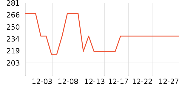 ά�����ǵ������˶����¿���ʷ�۸�