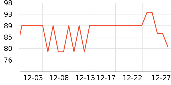 �����綯������ʷ�۸�