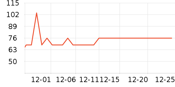 ������ԡ/��ԡ����ʷ�۸�