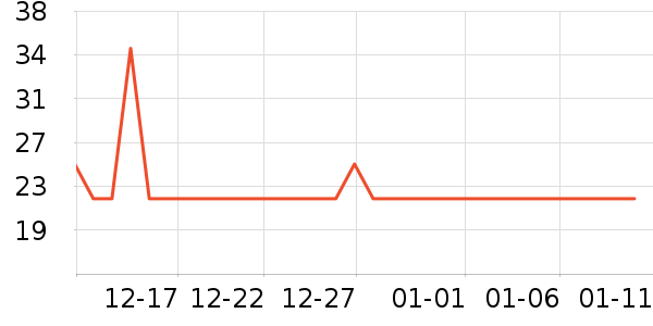 �������������ʷ�۸�