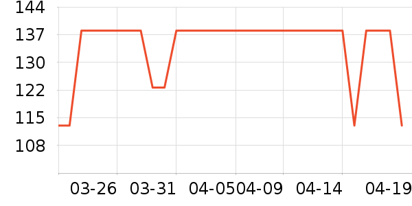 Ħ�г�ͷ����ʷ�۸�