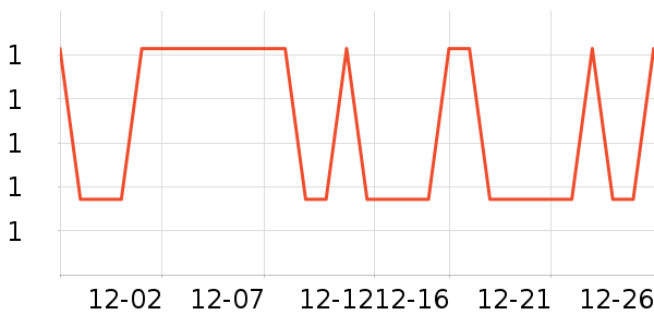 �ɵ��Ű칫�ľ���ʷ�۸�