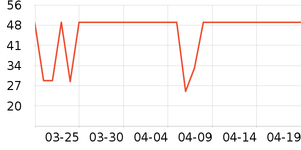 ����ţ��/��Ʒ��ʷ�۸�