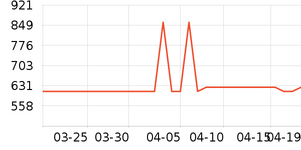 ���ʫˬ��ˮ��ʷ�۸�