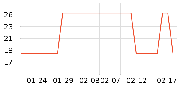 ����ë��/ԡ��/ԡ����ʷ�۸�