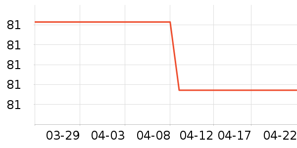 һҶ����Ĥ������ʷ�۸�