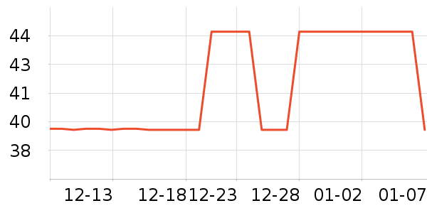 �ٷ��Ҵ���/������ʷ�۸�