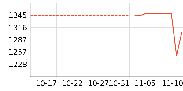 �·���ʷ�۸�